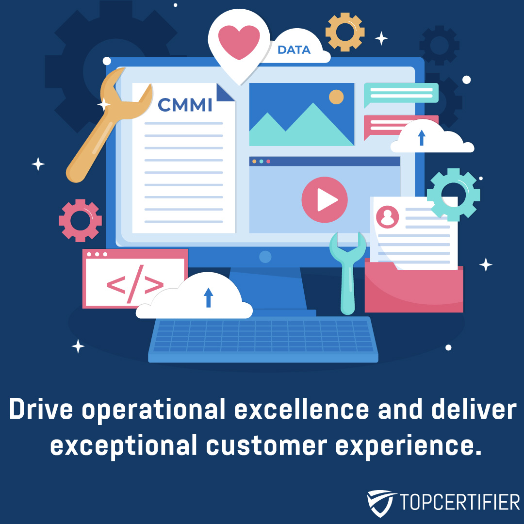 cmmi certification in Qatar