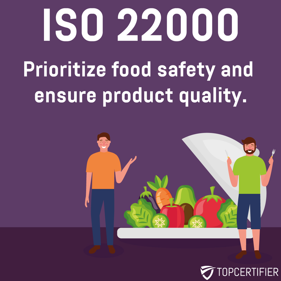 iso 22000 certification in Qatar
